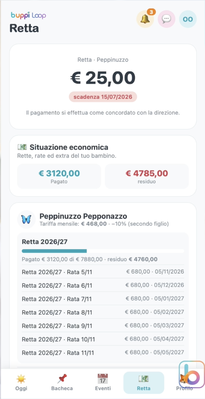 Buppi Loop — Retta e pagamenti
